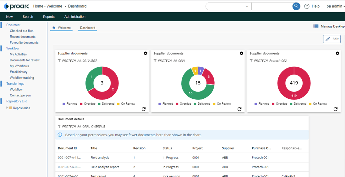 Proarc EDMS 7.4 Release - Dashboards, Xrefs, and Bulk Updates